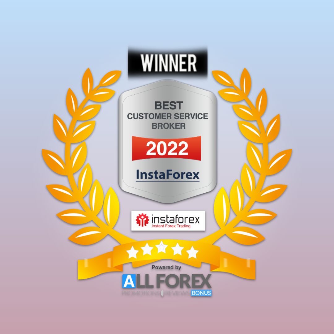 Best Customer Service Broker 2022 oleh AllForexBonus.com